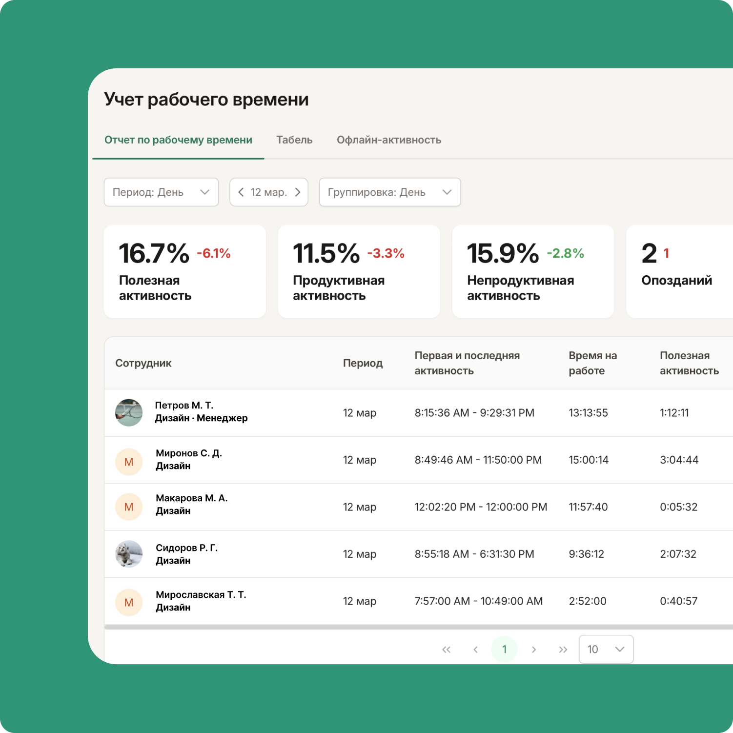 Учёт рабочего времени