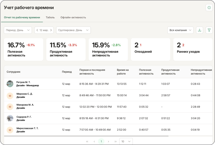 work-time screenshot